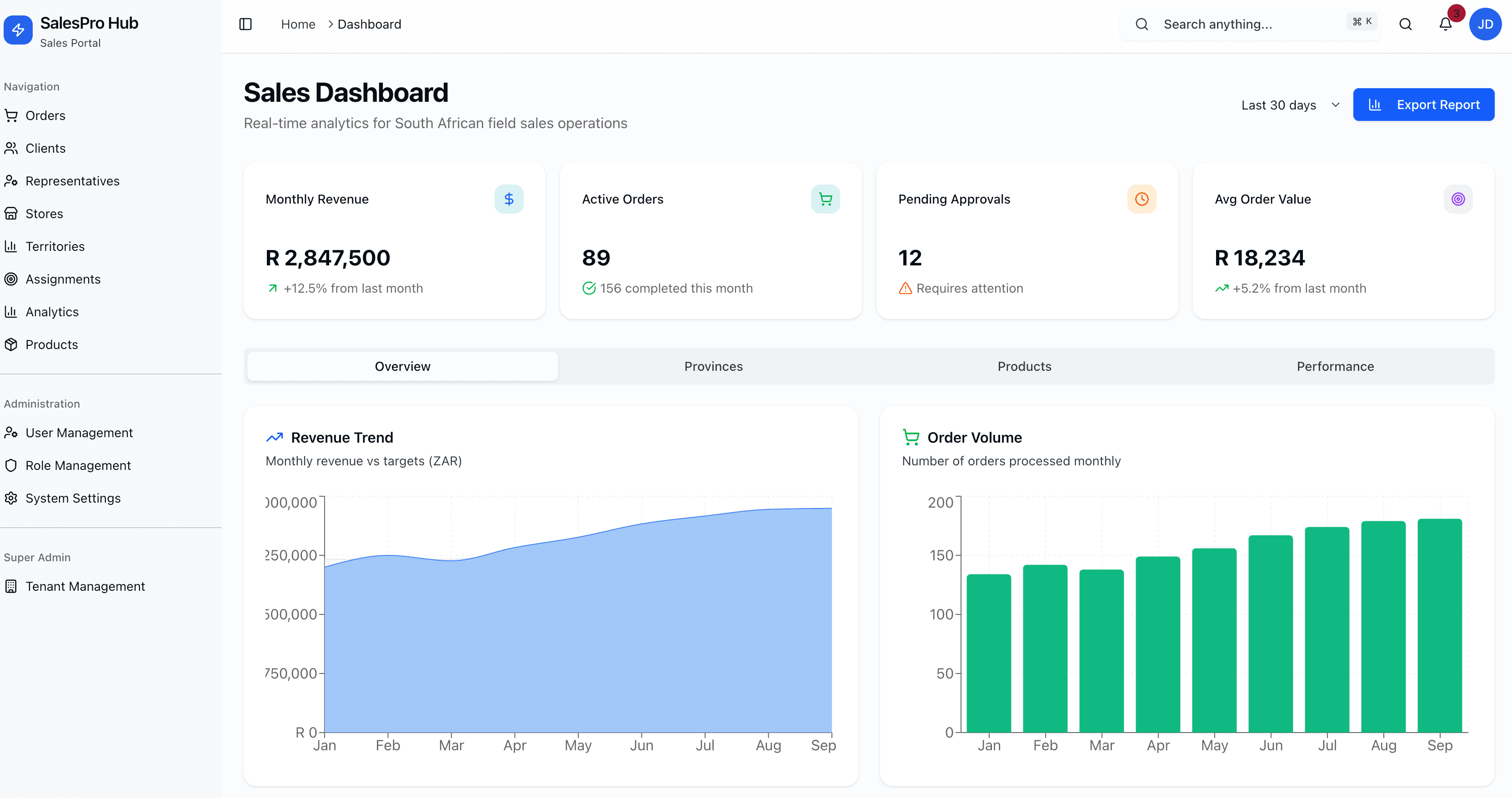 Sales Rep Management Platform screenshot 1