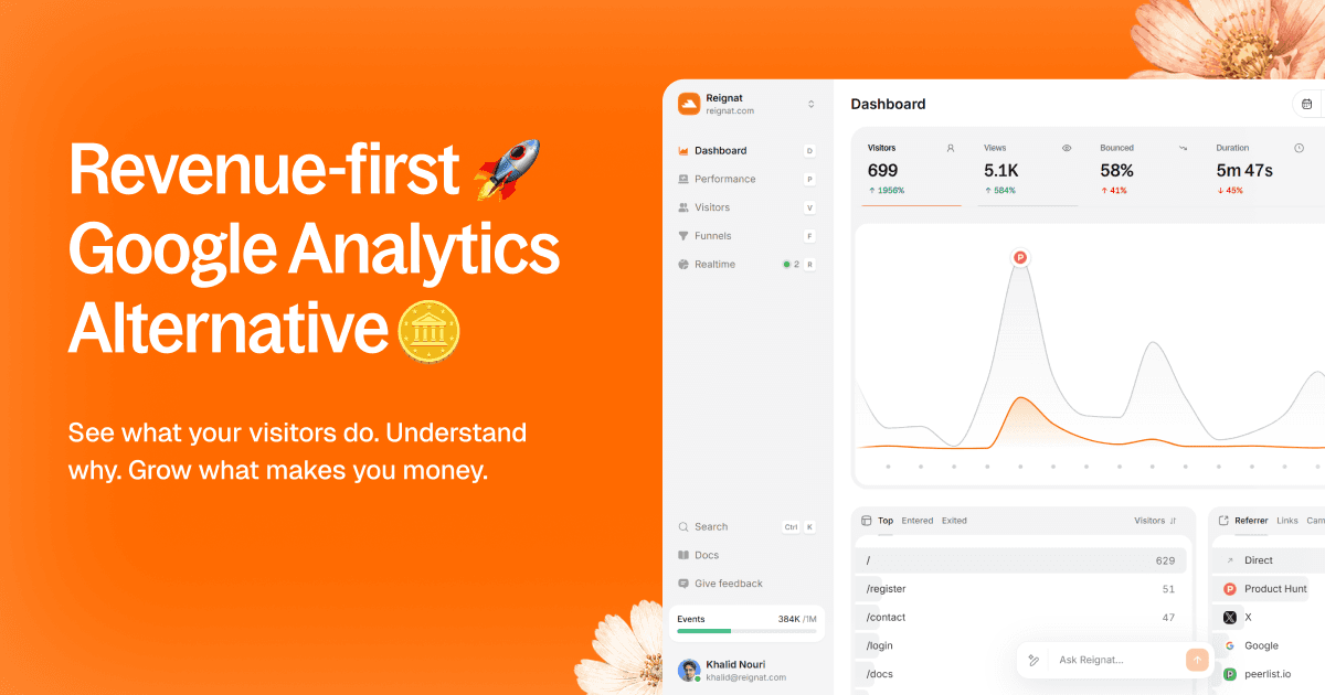 Reignat Analytics screenshot 1