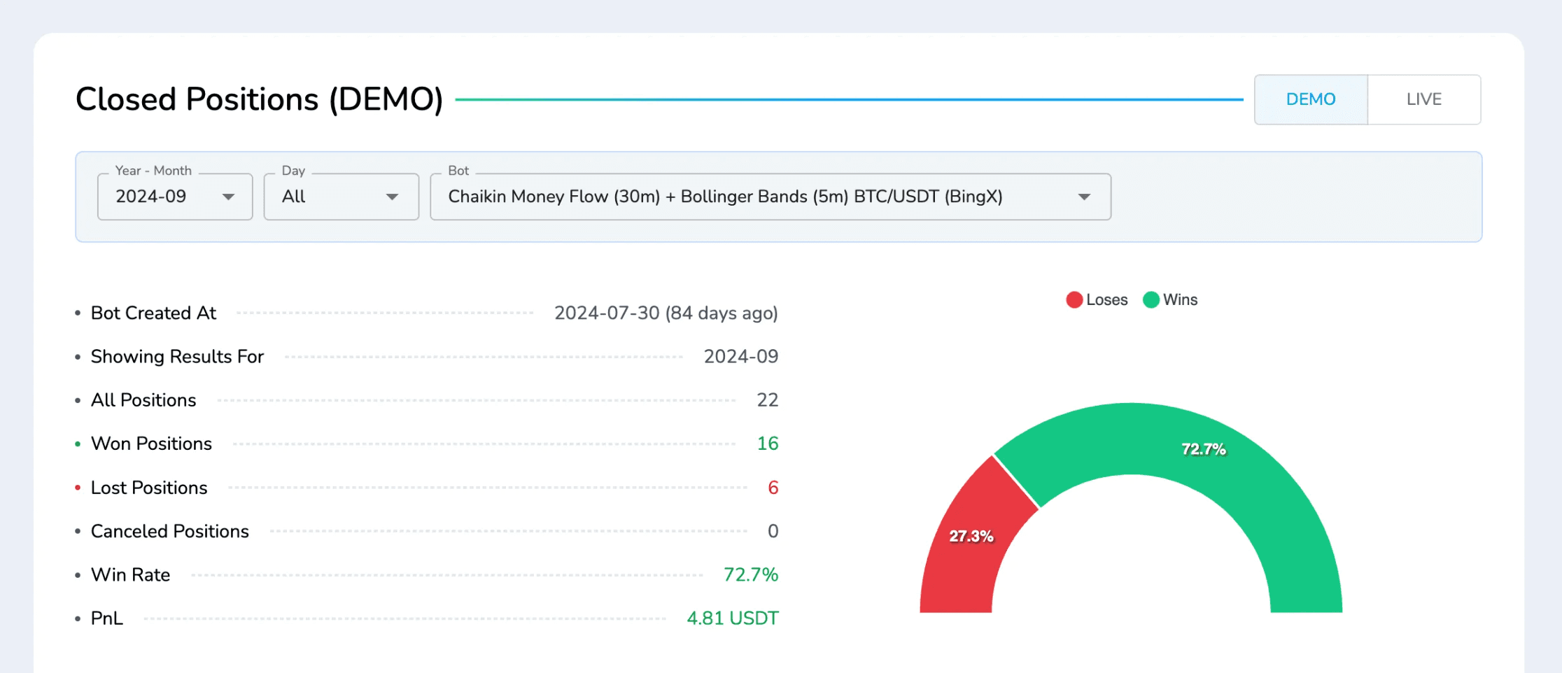 CryptoTailor screenshot 1