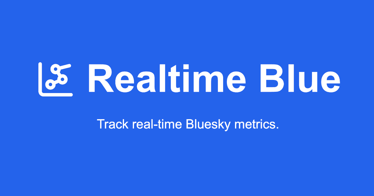 Realtime Blue screenshot 1