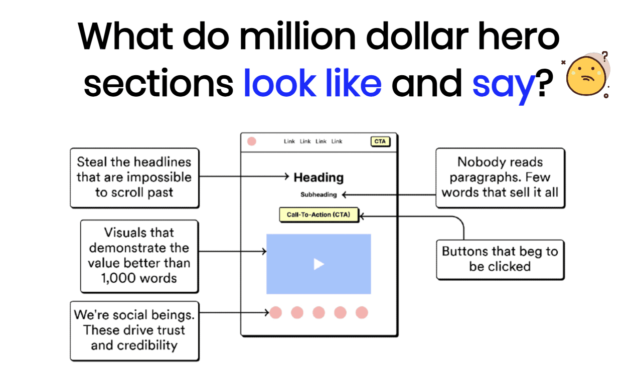 Million Dollar Headlines screenshot 1