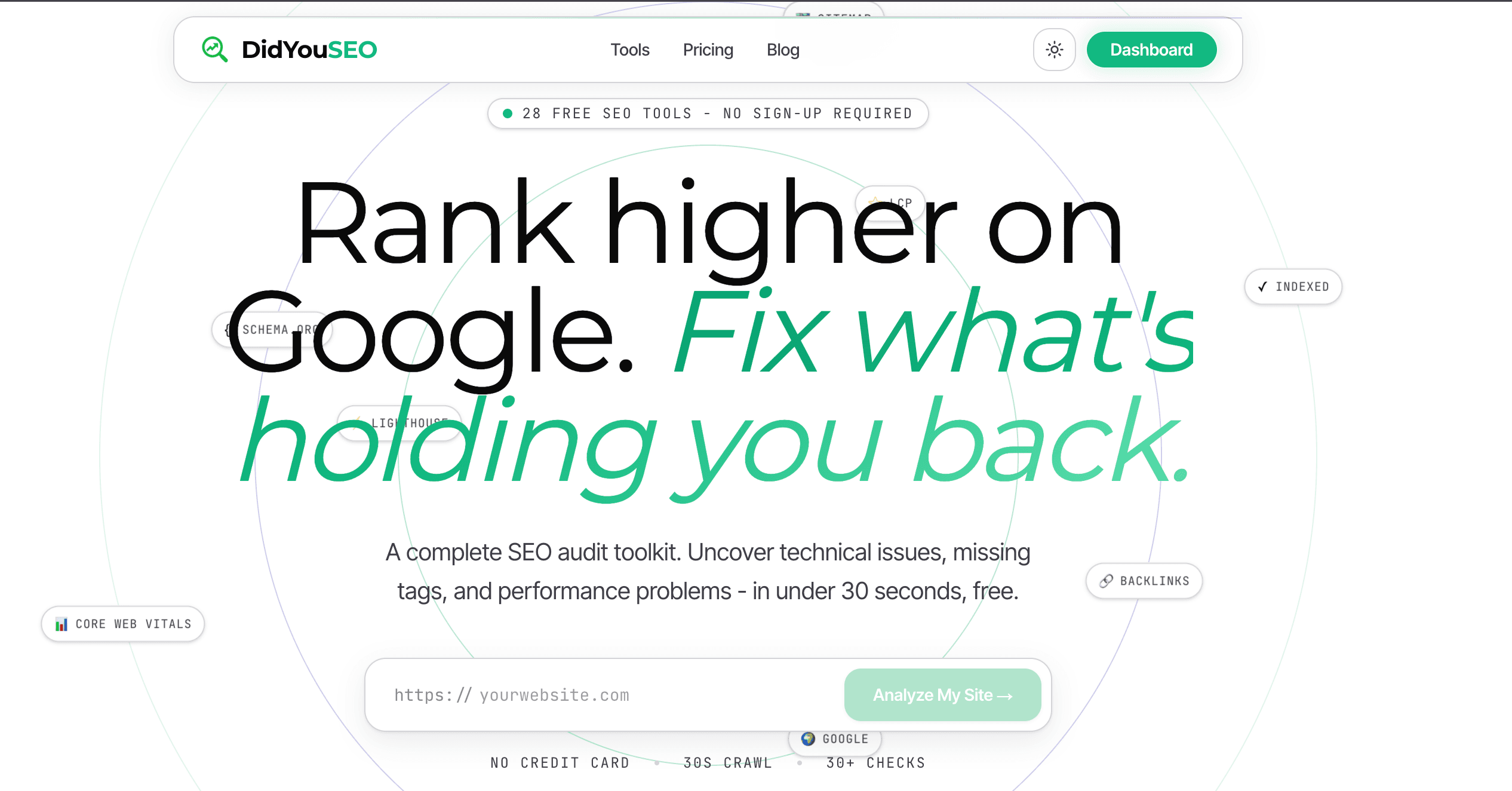 DidYouSEO screenshot 1