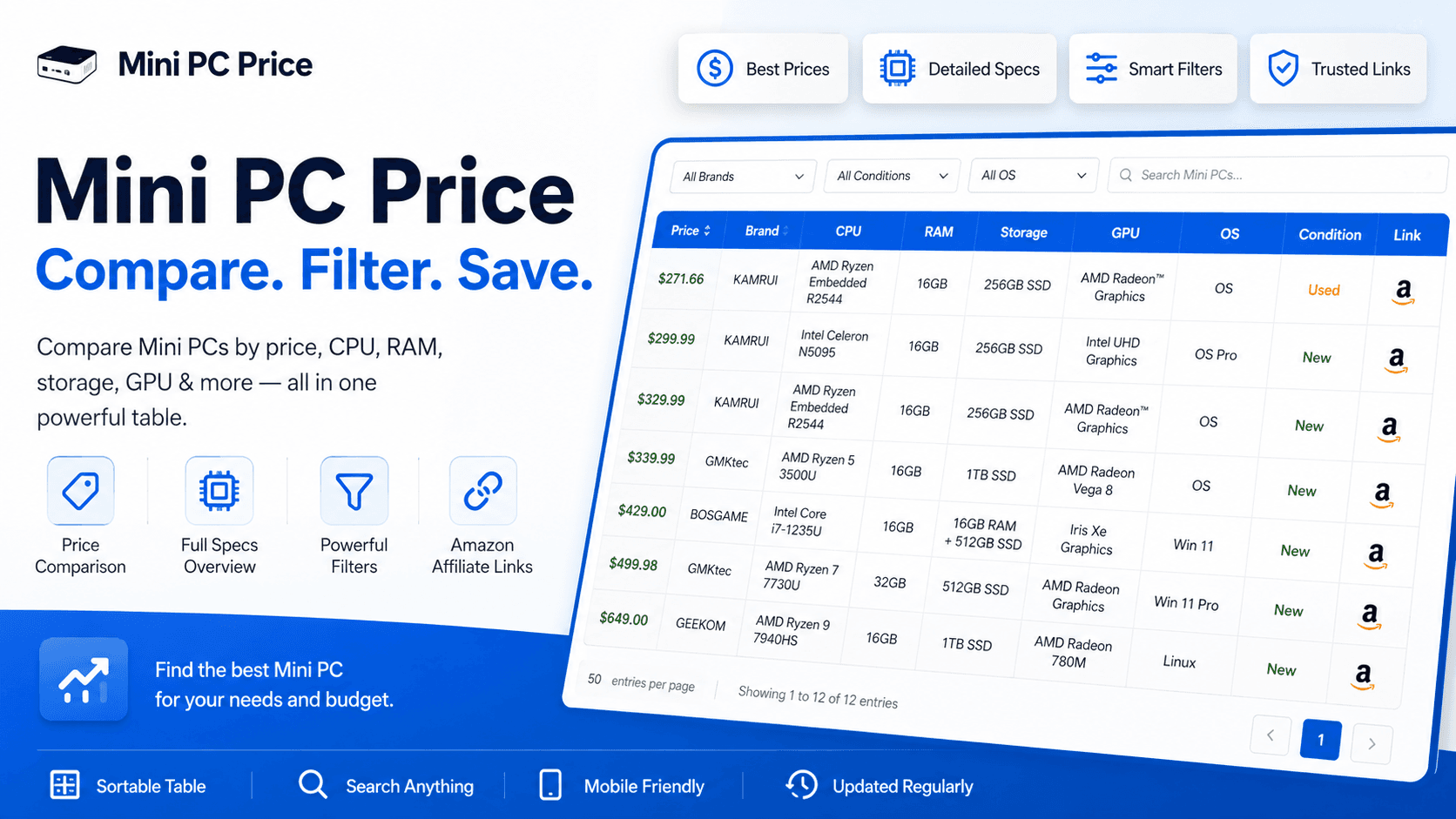 Mini PC Price screenshot 1