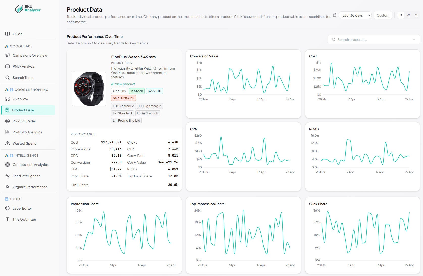 SKU Analyzer  screenshot 1