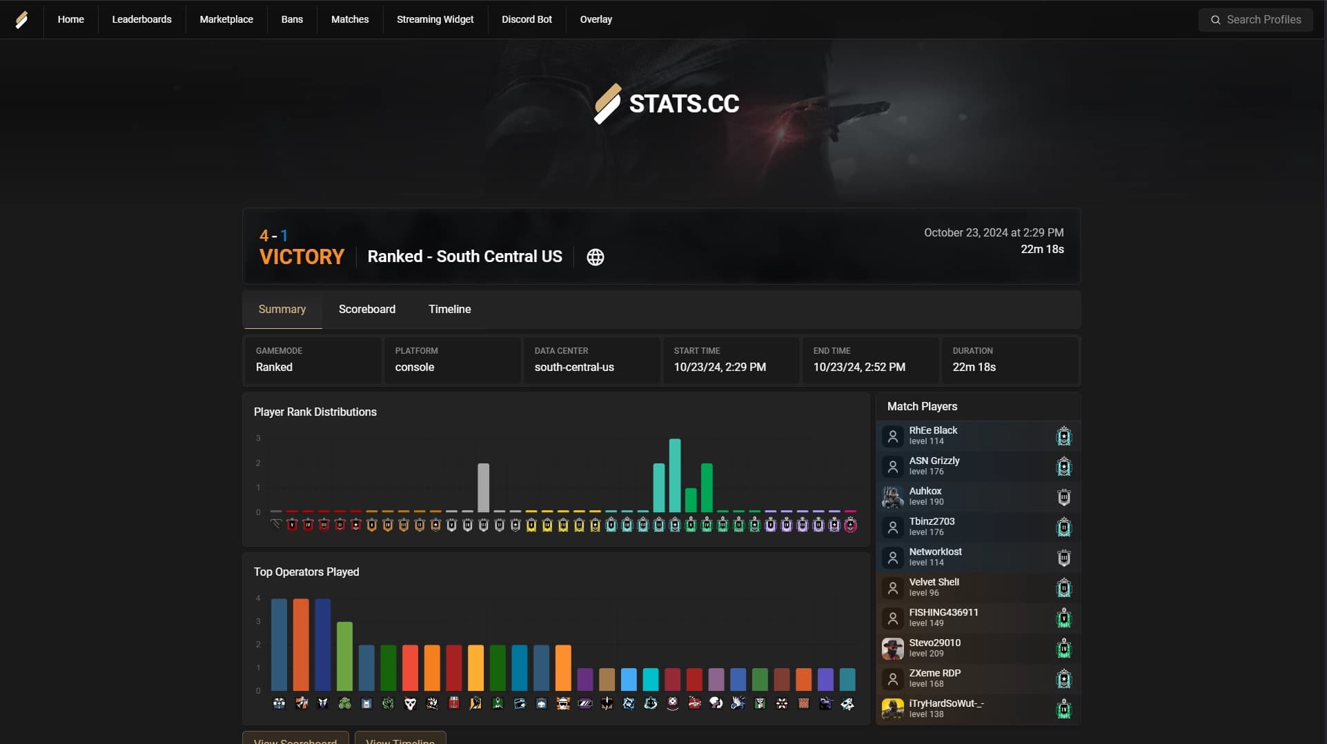 statscc screenshot 1