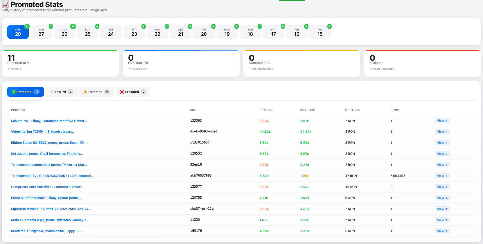WooTrack - POAS Plugin For WooCommerce S screenshot 1