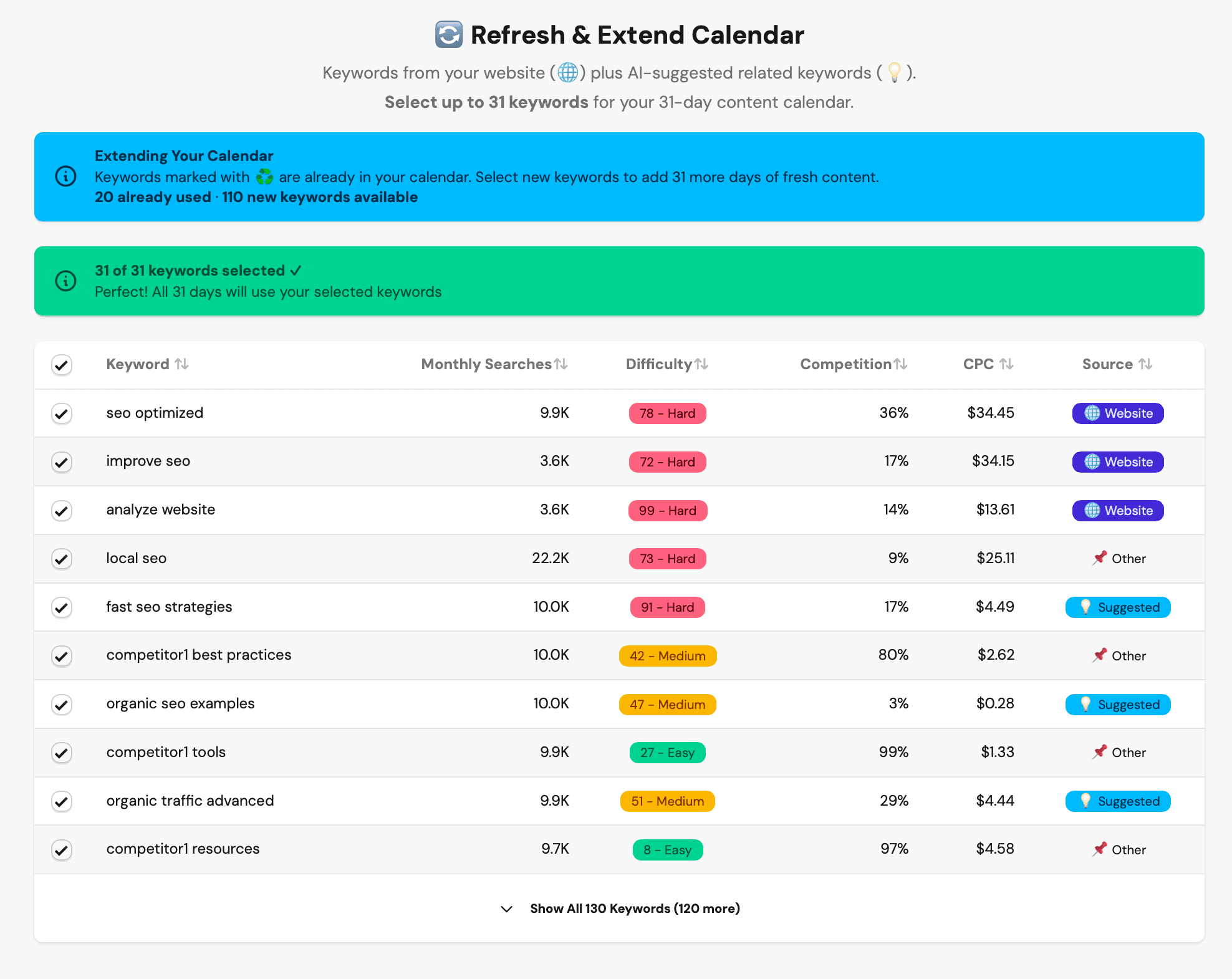 Fast SEO Fix screenshot 1