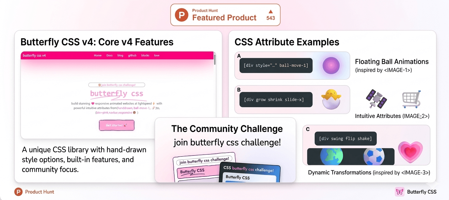 butterfly css framework v4.3 screenshot 1