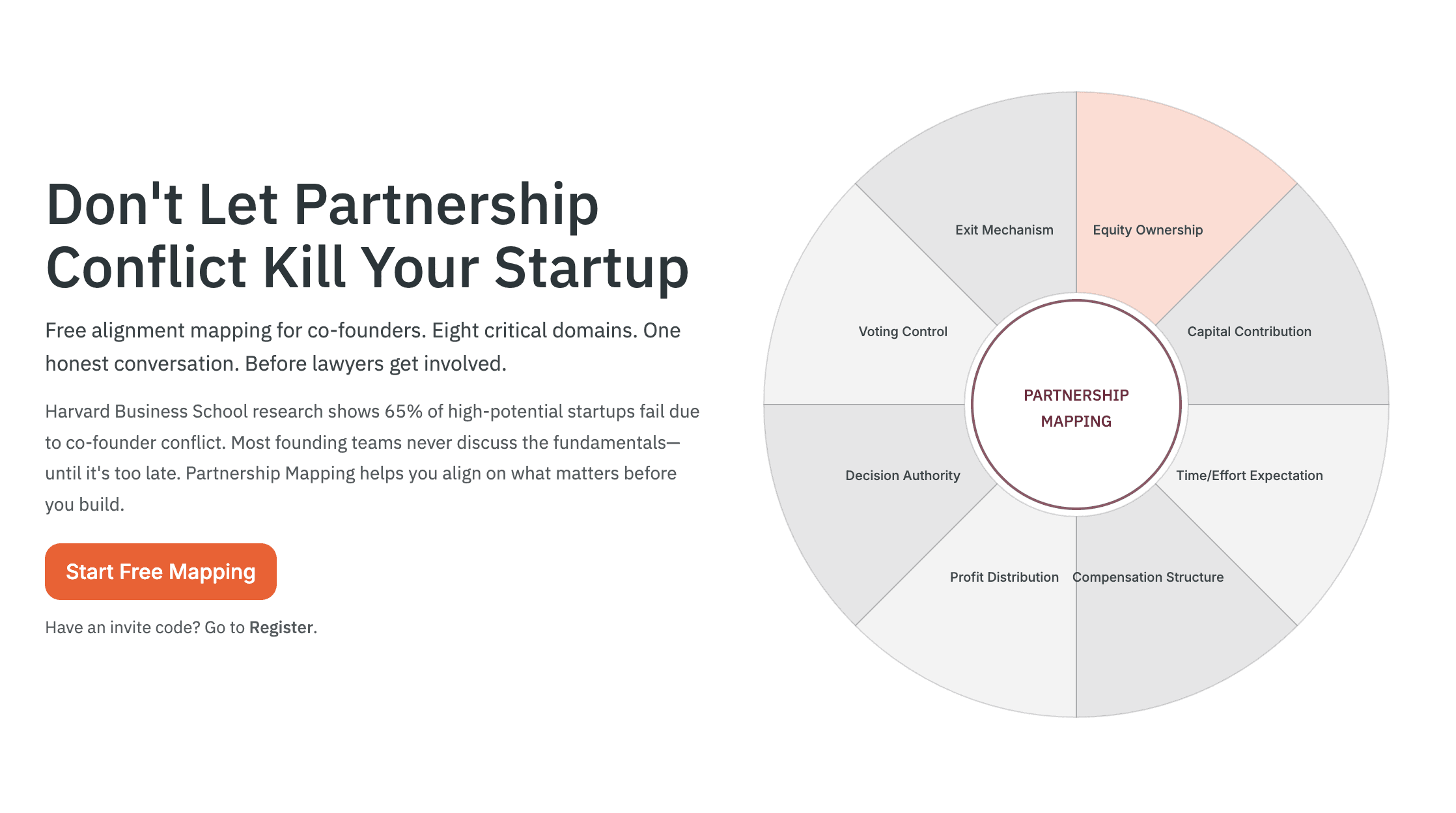 PartnerMap screenshot 1