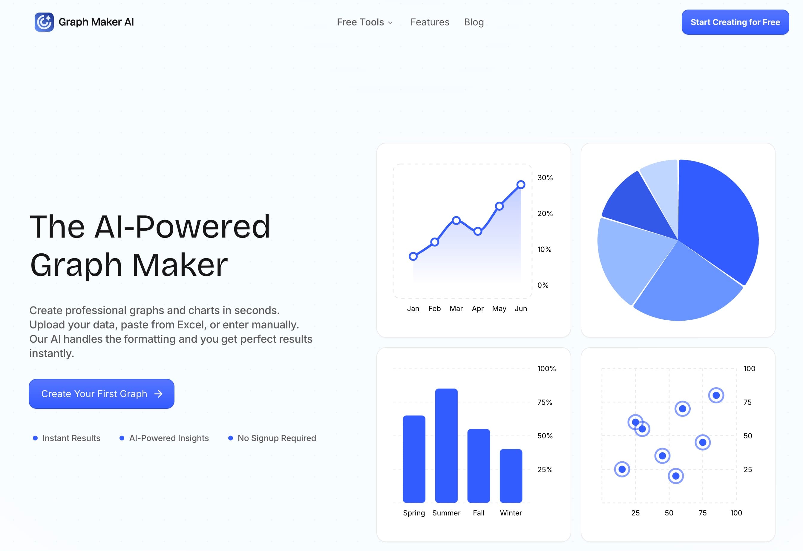 Graph Maker screenshot 1