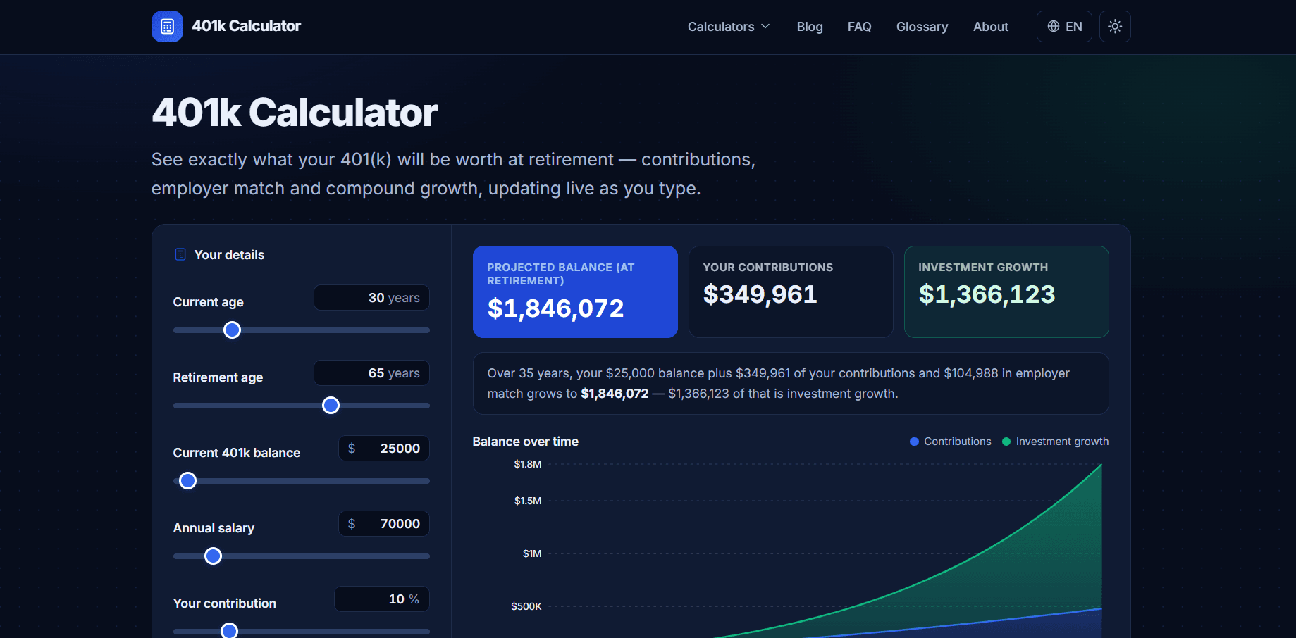 401(k) Calculator  Free Retirement  screenshot 1