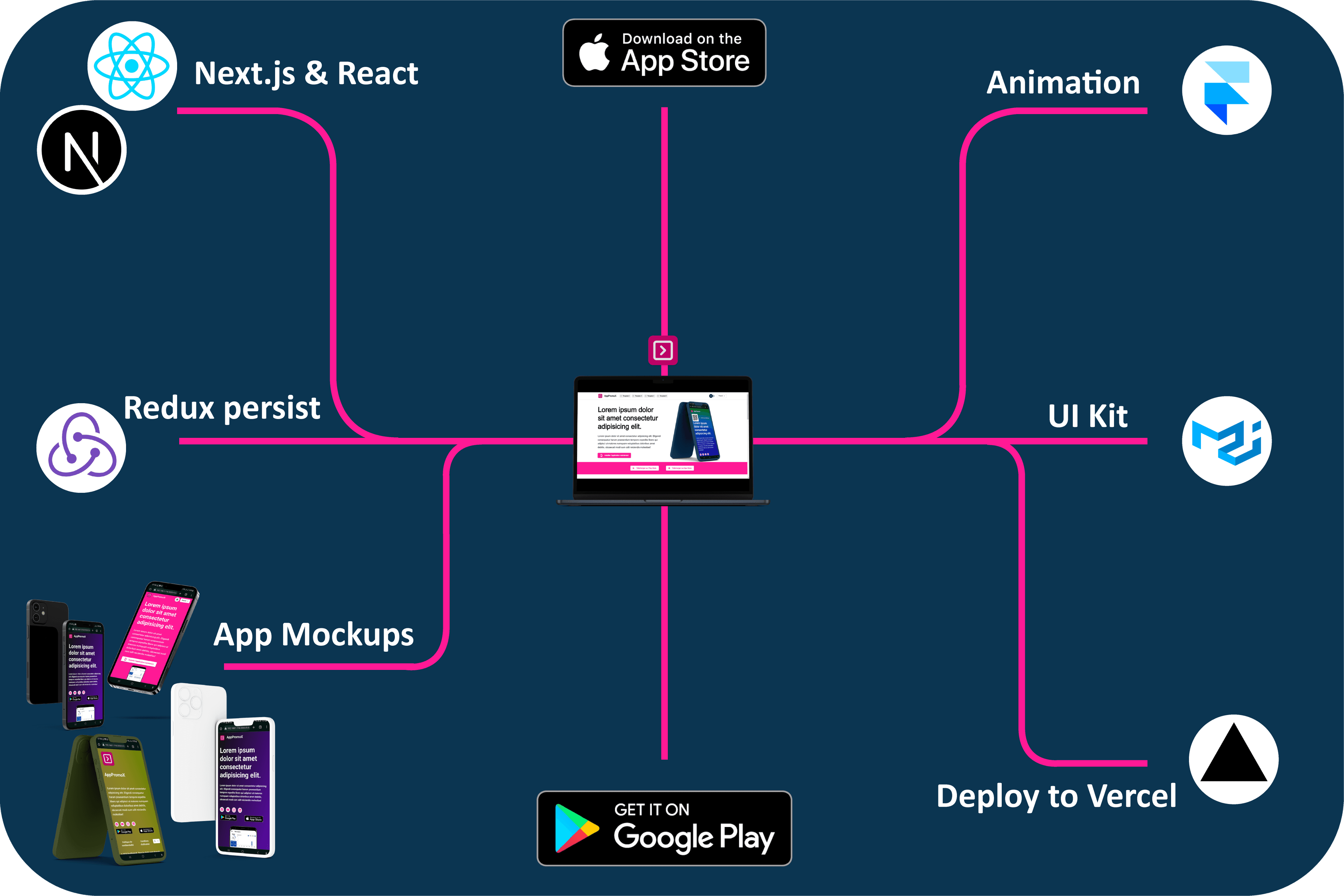 AppPromoX screenshot 1