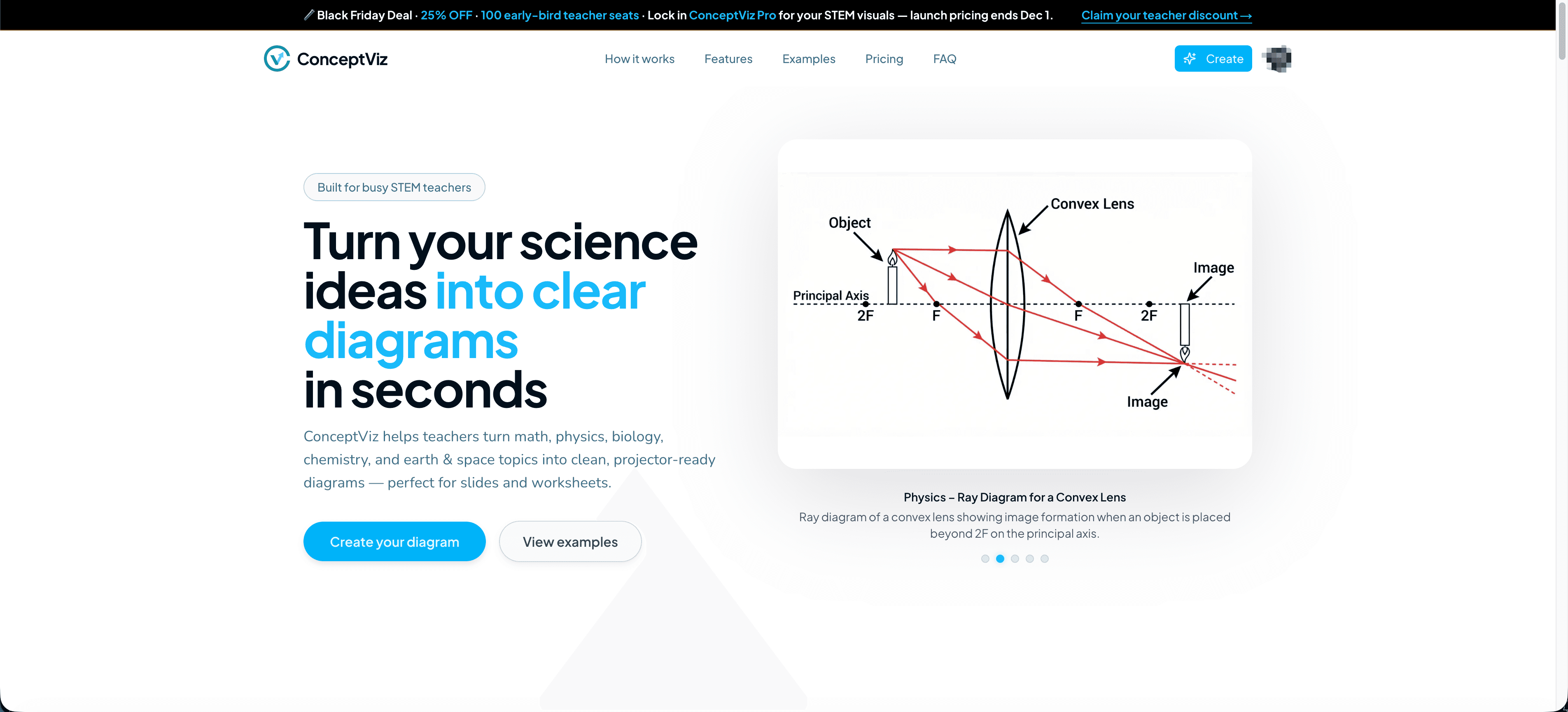 conceptviz screenshot 1