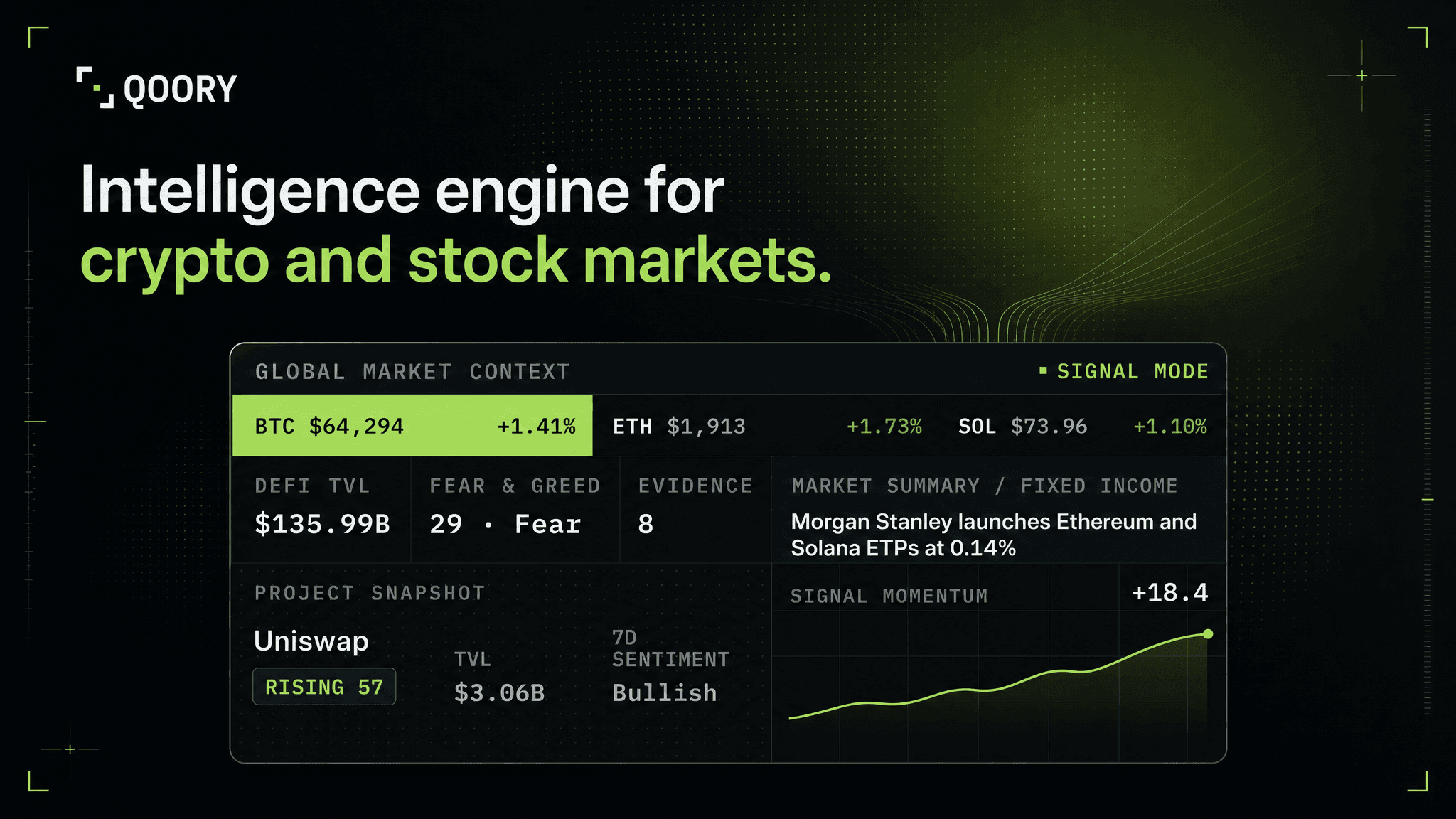 Qoory screenshot 1