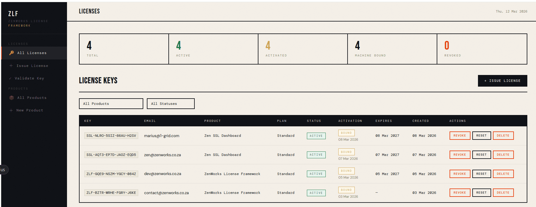 ZenWorks Licensing Framework screenshot 1