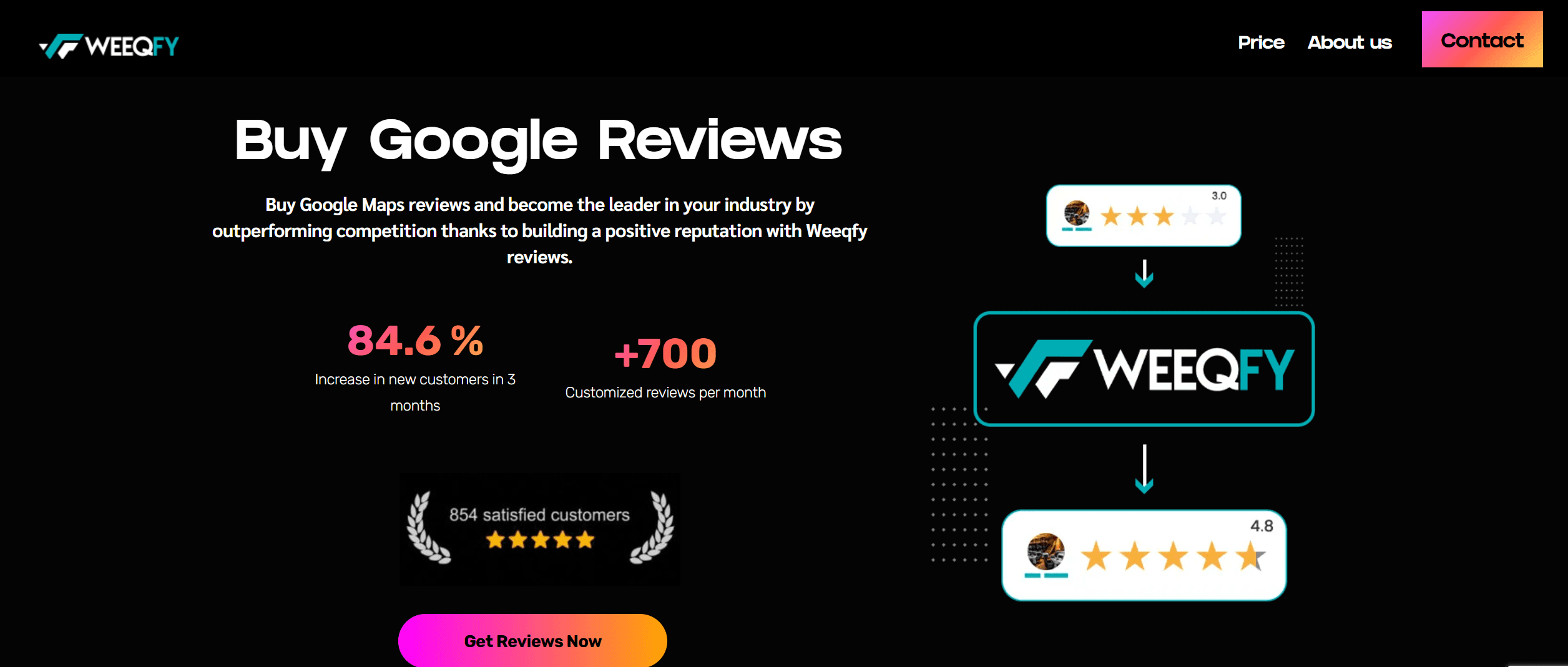 Weeqfy screenshot 1