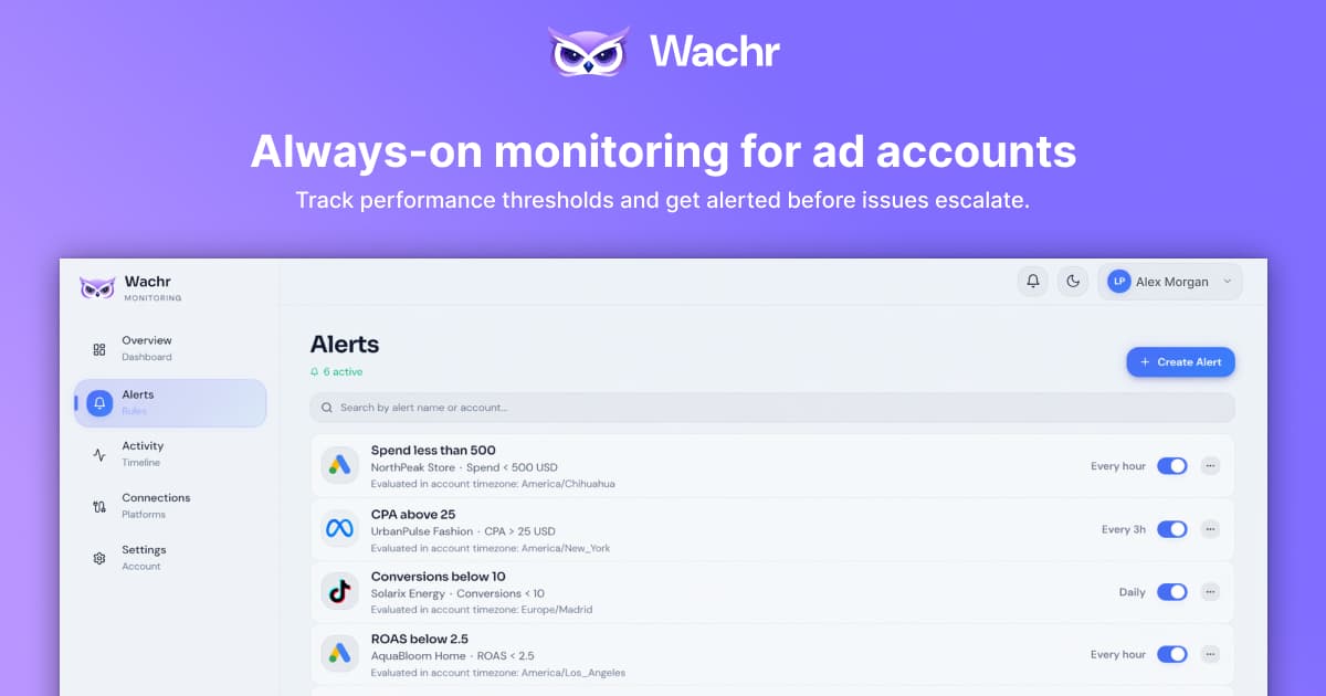 Wachr screenshot 1