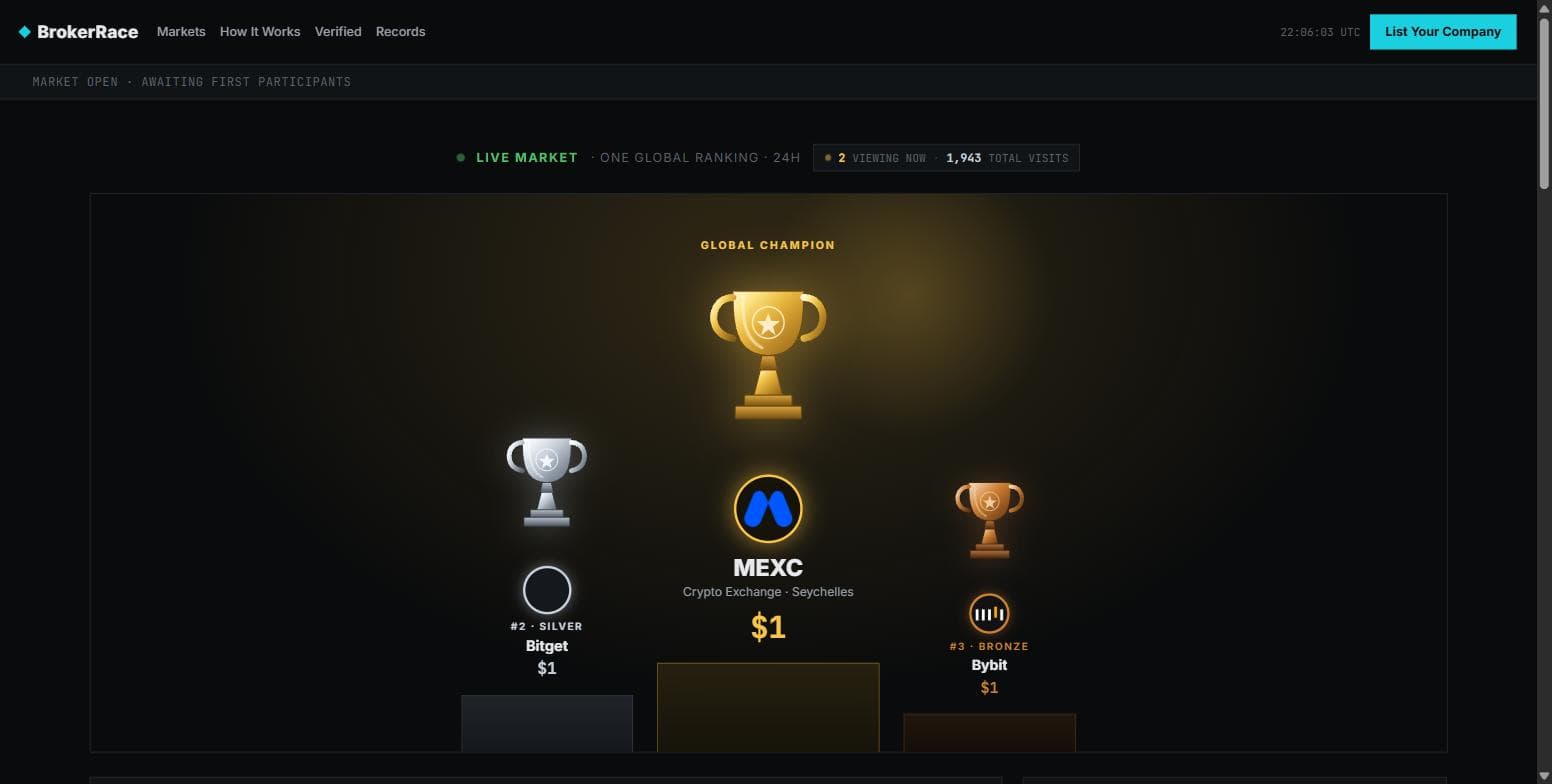 BrokerRace screenshot 1