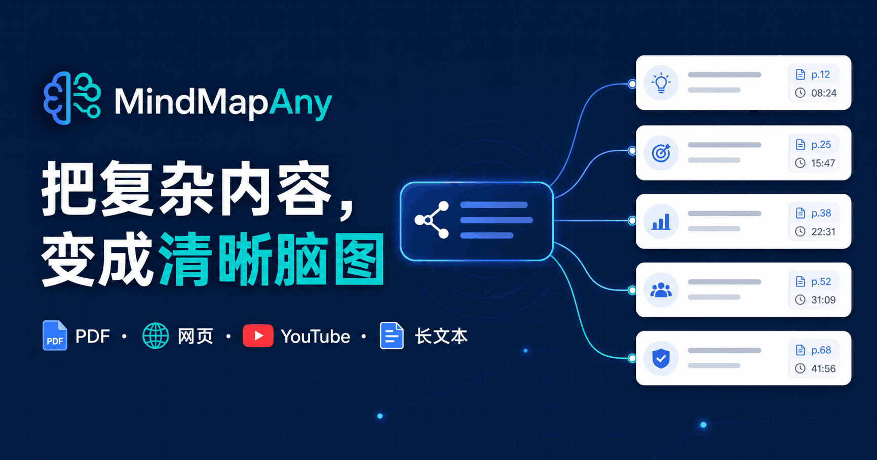 MindMapAny screenshot 1