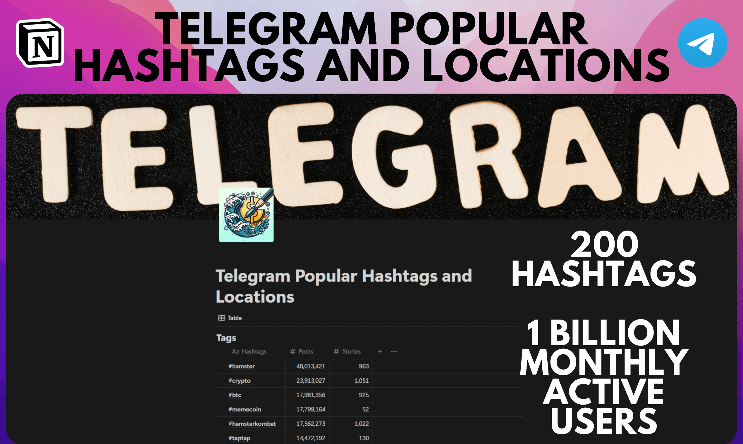 Telegram Popular Hashtags and Locations screenshot 1