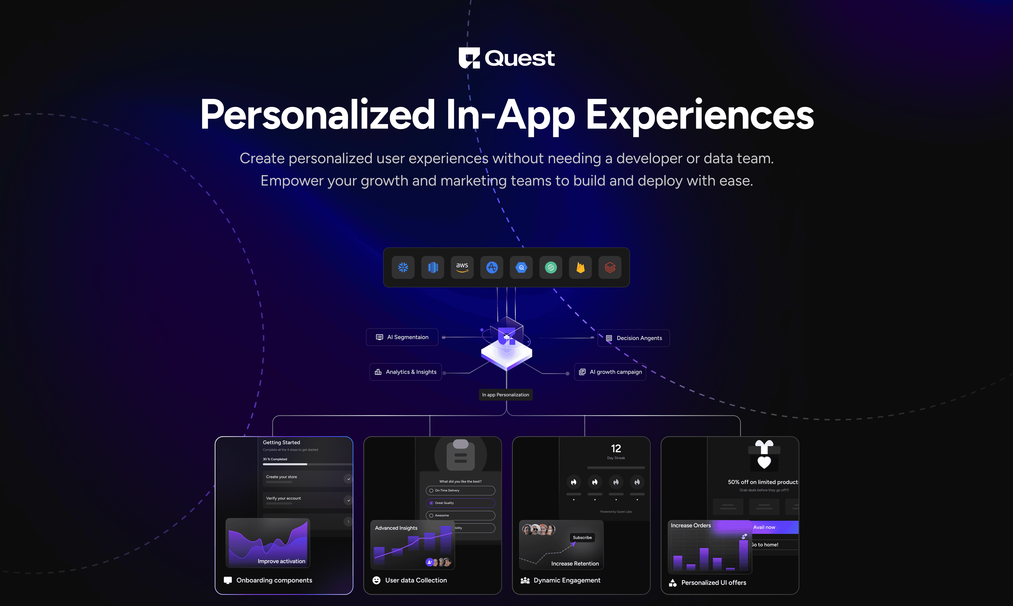 Dynamic UI by Quest Labs AI screenshot 1