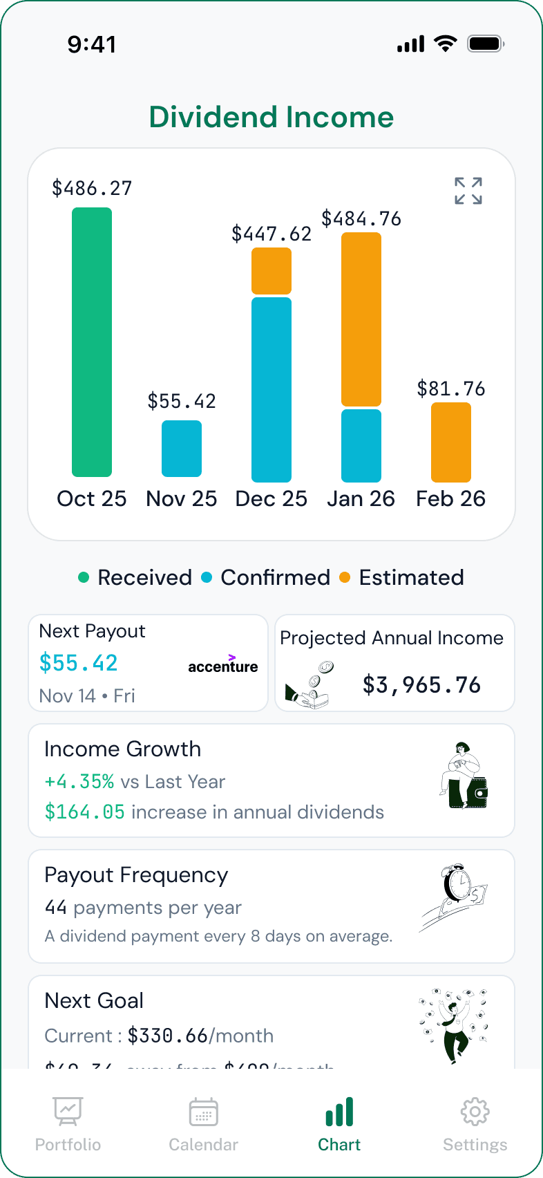 OnlyDividends screenshot 1