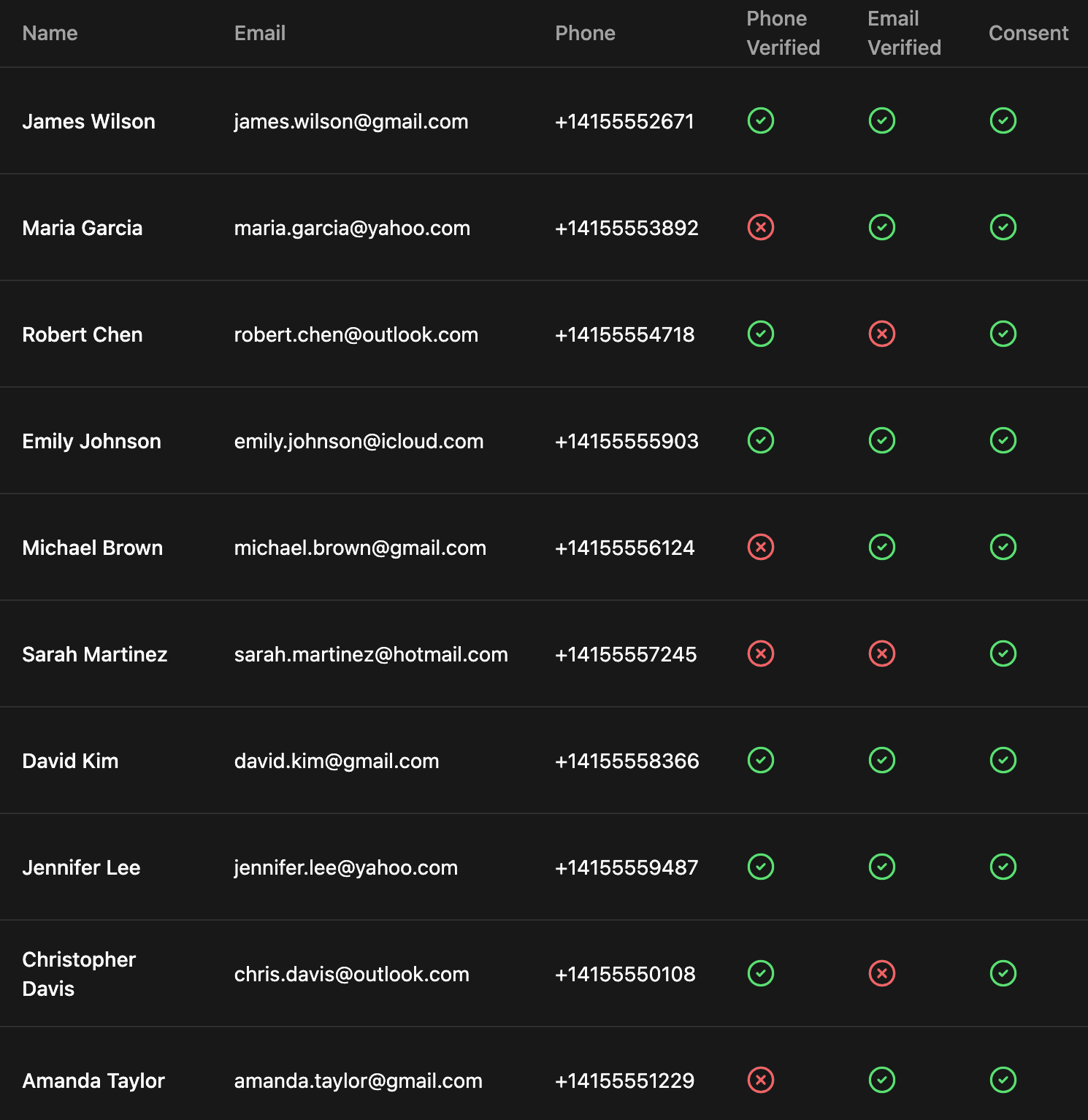 Leadmux screenshot 1