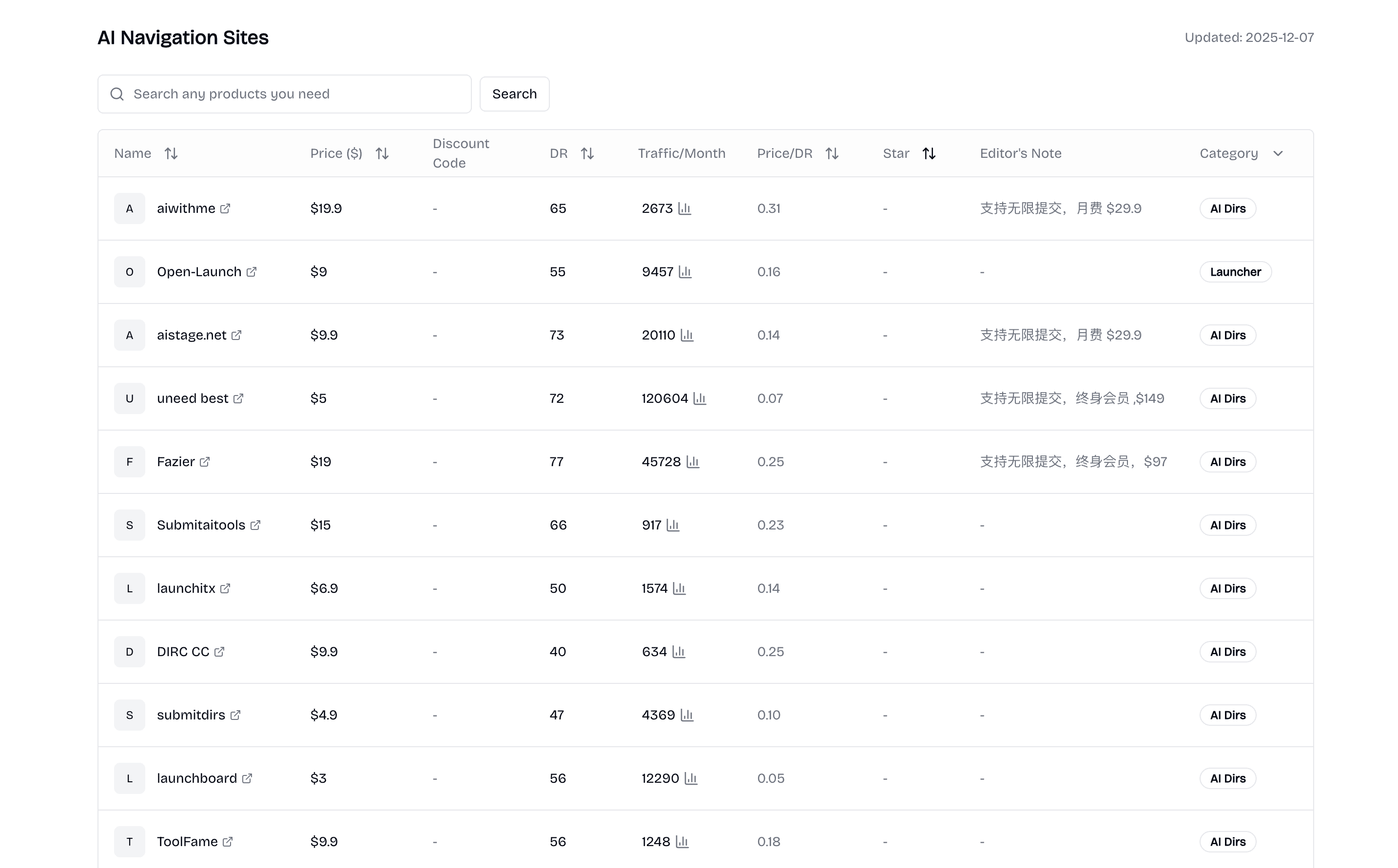 Domain Rank App screenshot 1