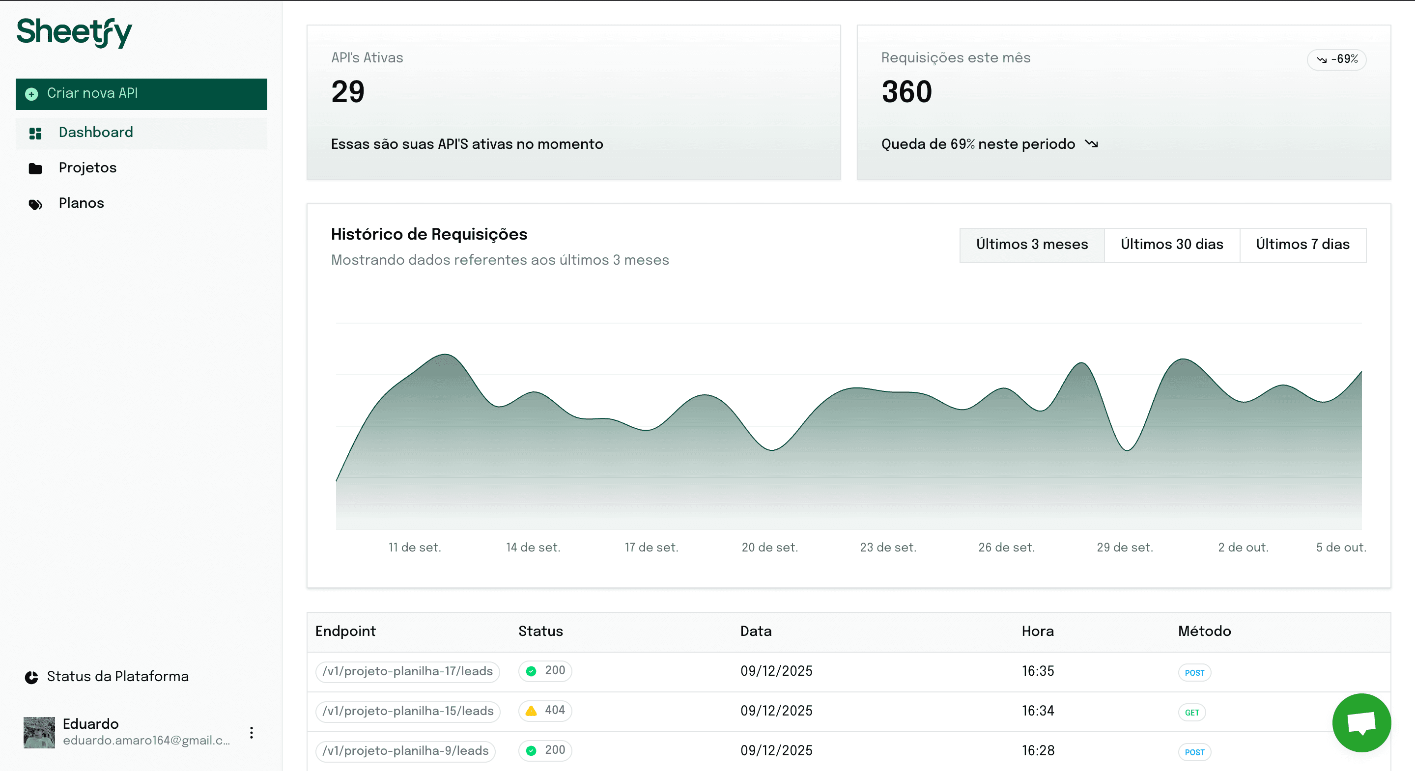 Sheetfy screenshot 1